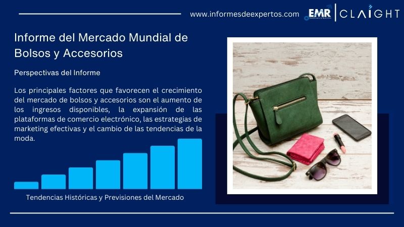 Informe del Mercado de Bolsos y Accesorios