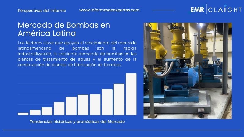 Informe del Mercado de Bombas en América Latina