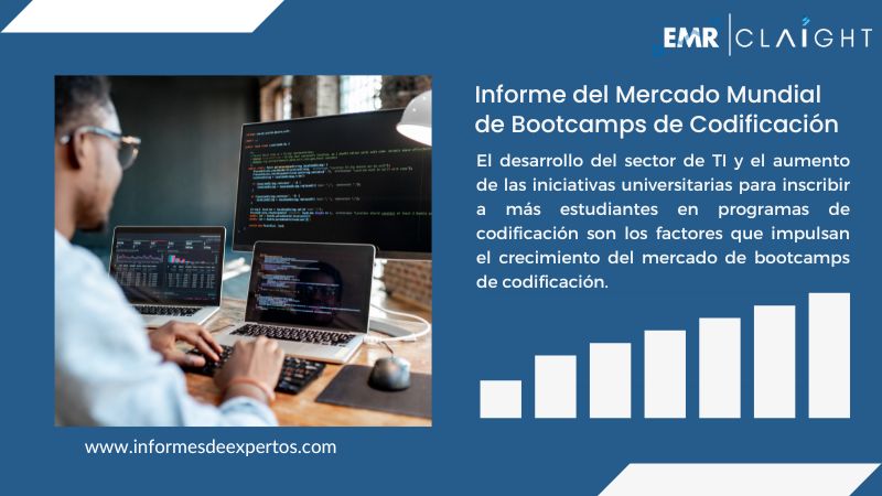 Informe del Mercado de Bootcamps de Codificación