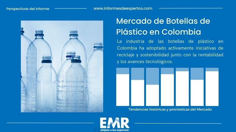 Informe del Mercado de Botellas de Plástico en Colombia