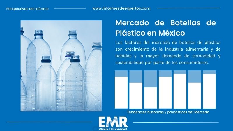 Informe del Mercado de Botellas de Plástico en México