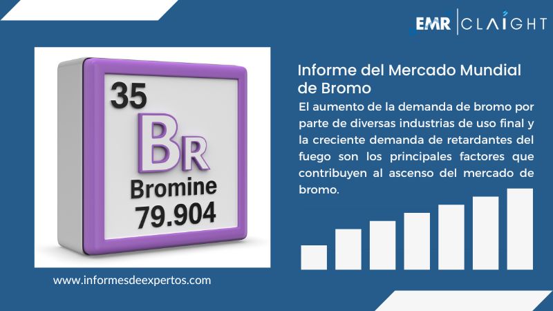 Informe del Mercado de Bromo