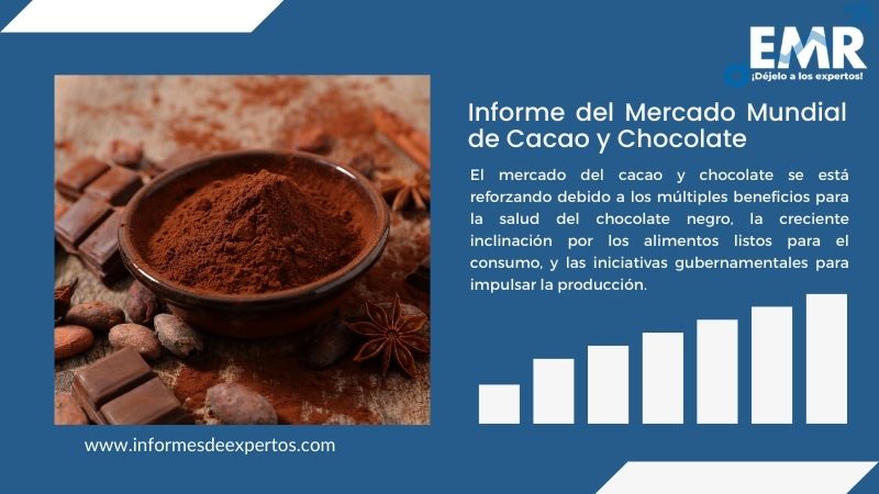Informe del Mercado de Cacao y Chocolate