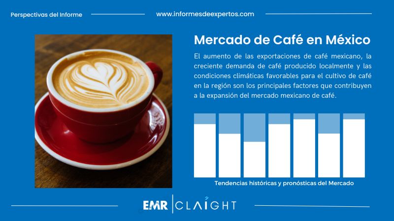 Informe del Mercado de Café en México