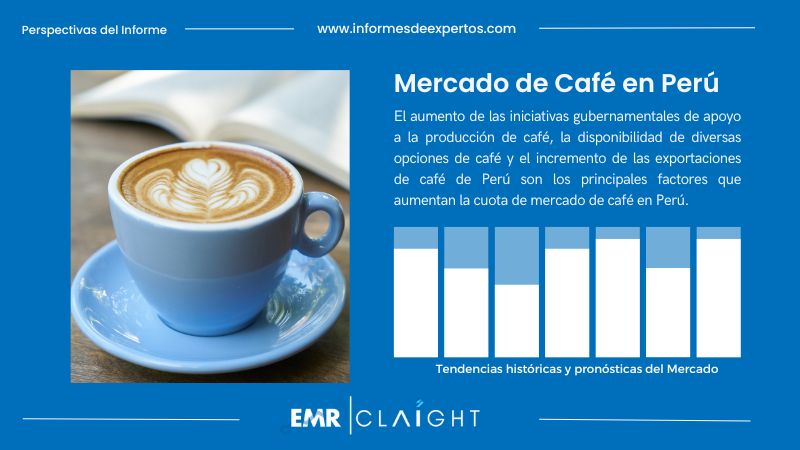 Informe del Mercado de Café en Perú