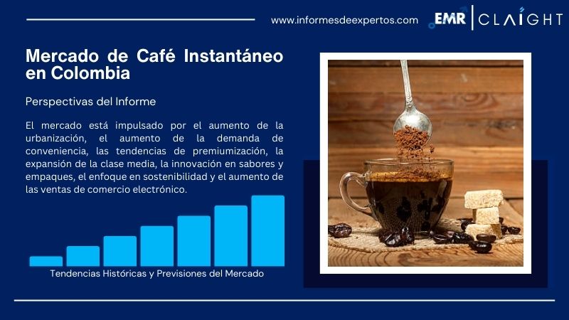Informe del Mercado de Café Instantáneo en Colombia