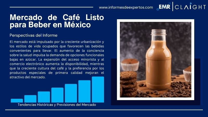 Informe del Mercado de Café Listo para Beber en México