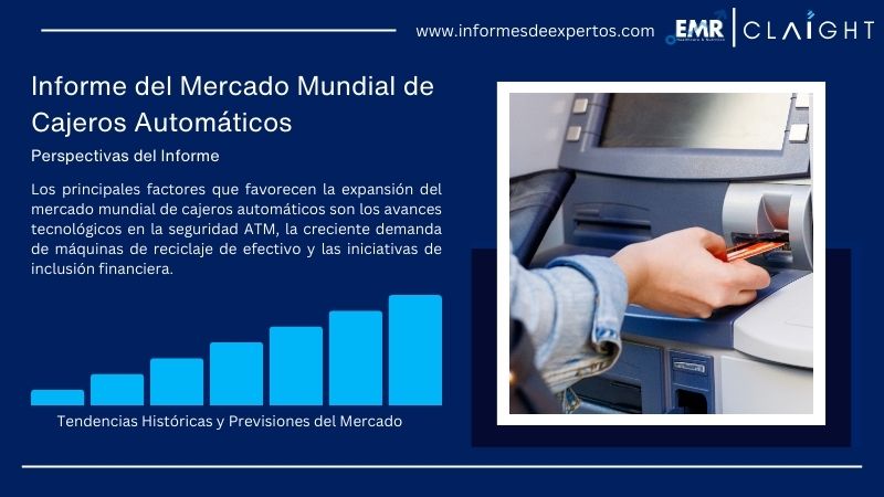Informe del Mercado de Cajeros Automáticos