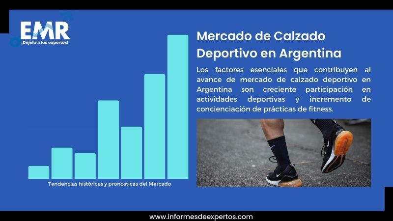 Informe del Mercado de Calzado Deportivo en Argentina