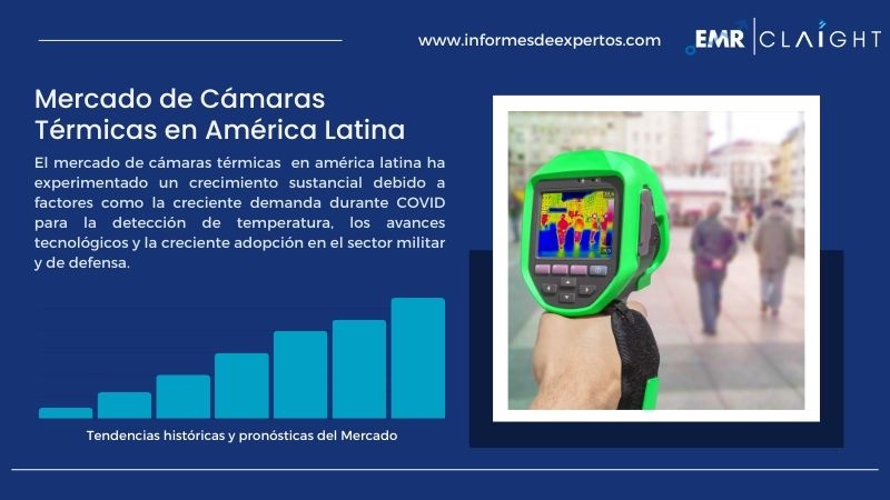 Informe del Mercado de Cámaras Térmicas en América Latina