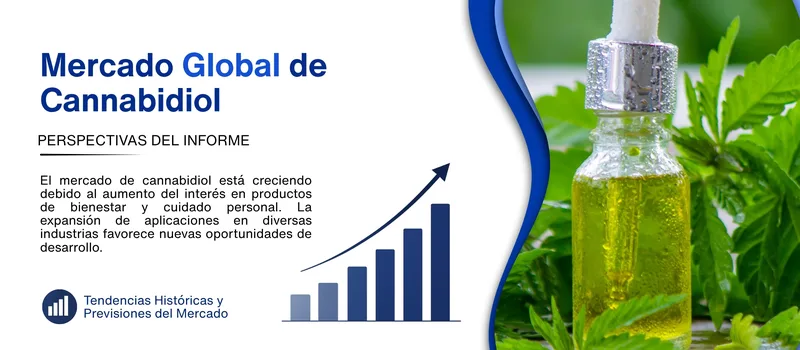 informe del Mercado de cannabidiol