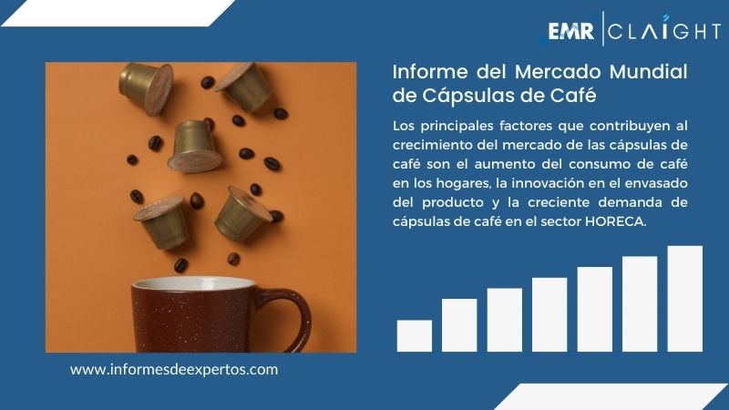 Informe del Mercado de Cápsulas de Café