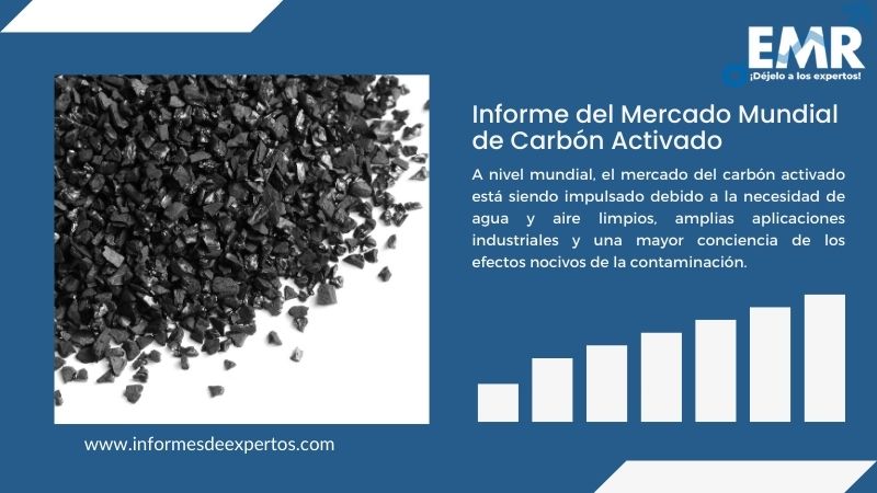 Informe del Mercado de Carbón Activado