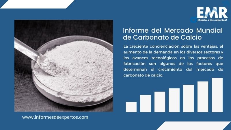 Informe del Mercado de Carbonato de Calcio