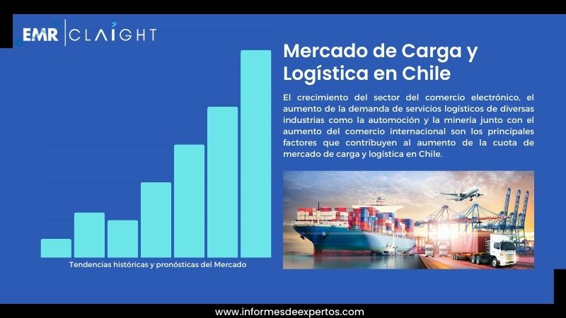 Informe del Mercado de Carga y Logística en Chile