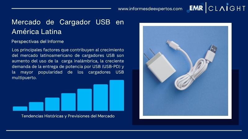 Informe del Mercado de Cargador USB en América Latina
