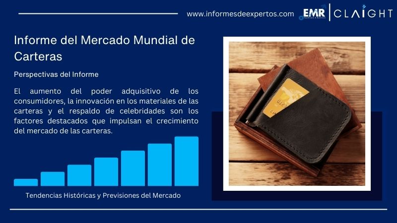 Informe del Mercado de Carteras