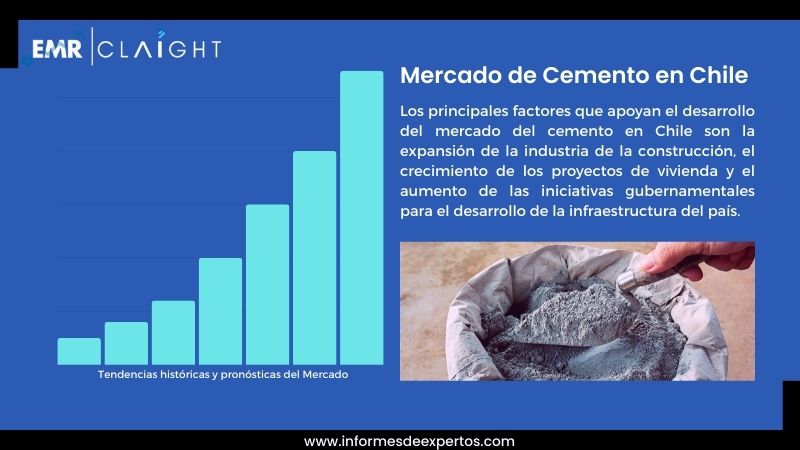 Informe del Mercado de Cemento en Chile