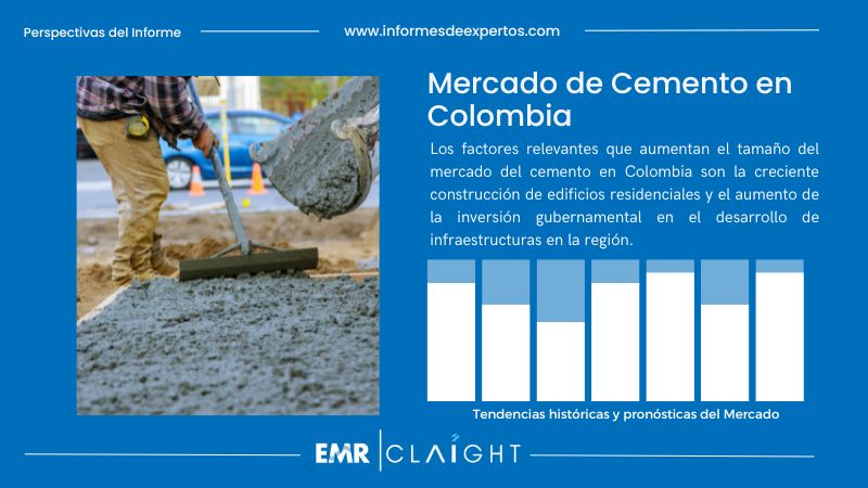 Informe del Mercado de Bicicletas en Colombia