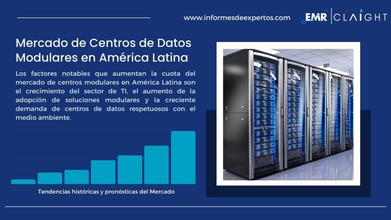 Informe del Mercado de Centros de Datos Modulares en América Latina