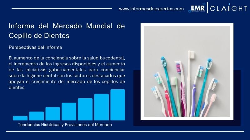 Informe del Mercado de Cepillo de Dientes