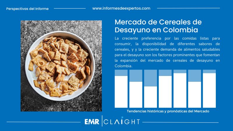 Informe del Mercado de Cereales de Desayuno en Colombia