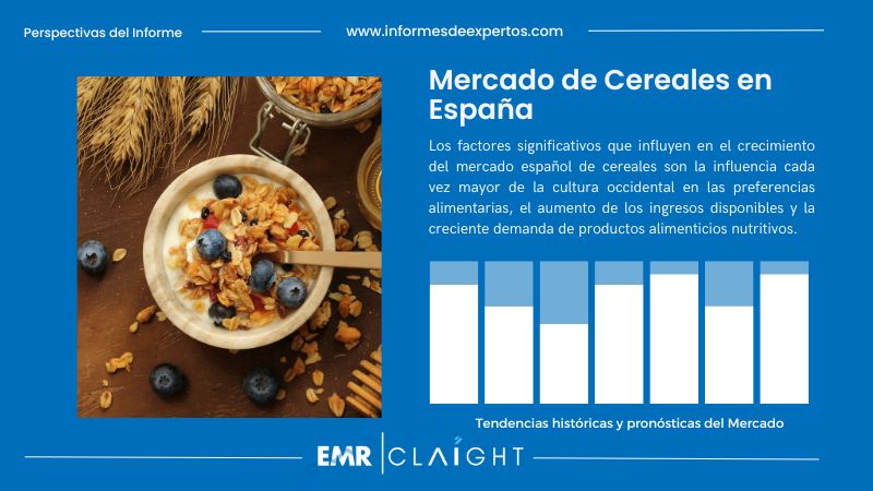 Informe del Mercado de Cereales en España