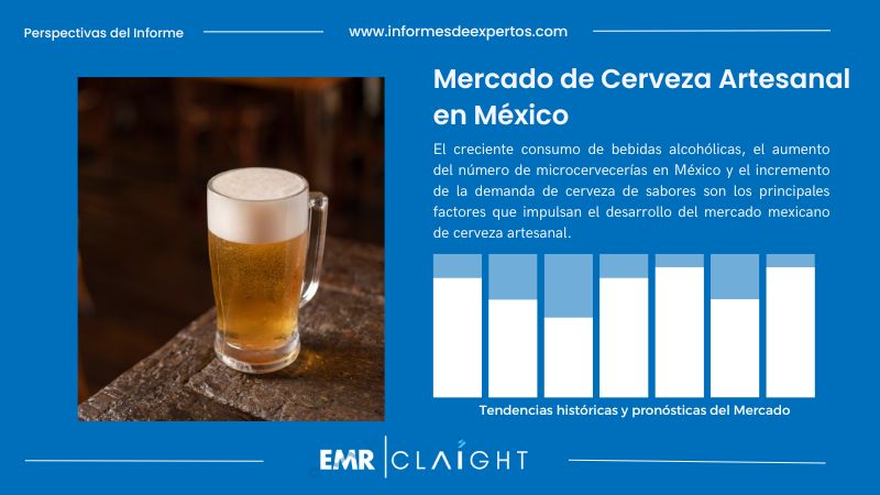 Informe del Mercado de Cerveza Artesanal en México
