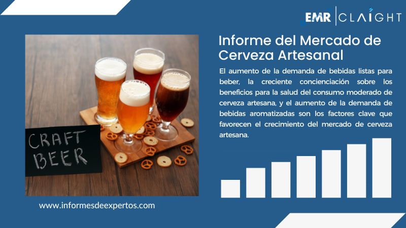 Informe del Mercado de Cerveza Artesanal