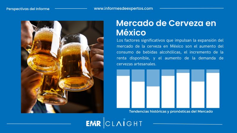 Informe del Mercado de Cerveza en México