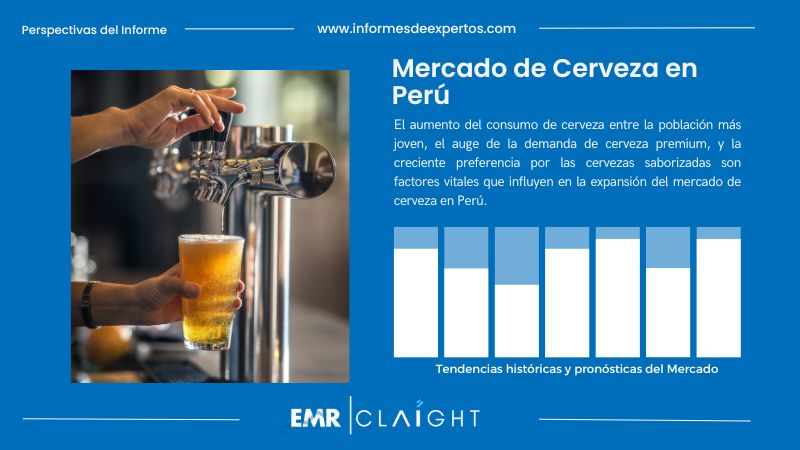Informe del Mercado de Cerveza en Perú