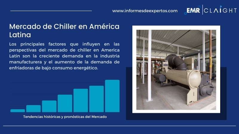 Informe del Mercado de Chiller en América Latina
