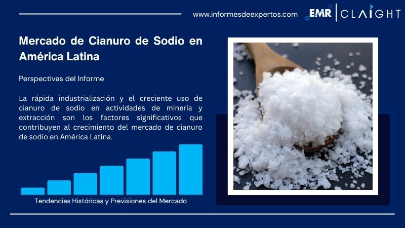 Informe del Mercado de Cianuro de Sodio en América Latina