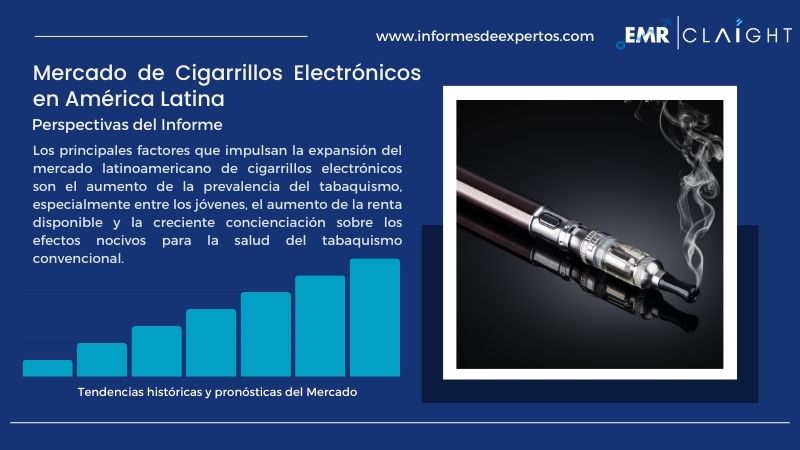 Informe del Mercado de Cigarrillos Electrónicos en América Latina