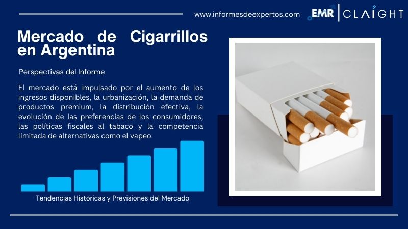 Informe del Mercado de Cigarrillos en Argentina
