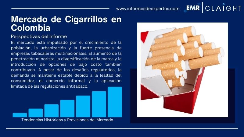 Informe del Mercado de Cigarrillos en Colombia