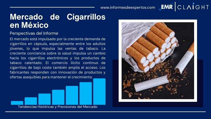 Informe del Mercado de Cigarrillos en México