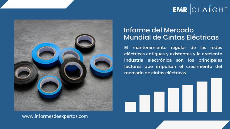 Informe del Mercado de Cintas Eléctricas