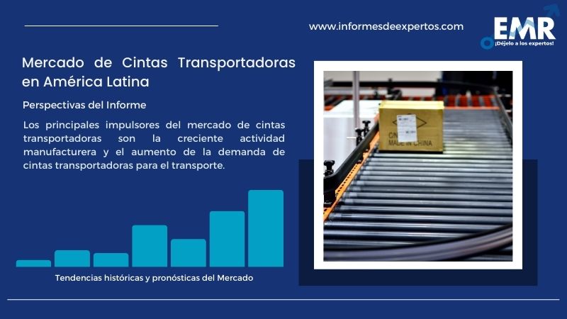 Informe del Mercado de Cintas Transportadoras en América Latina
