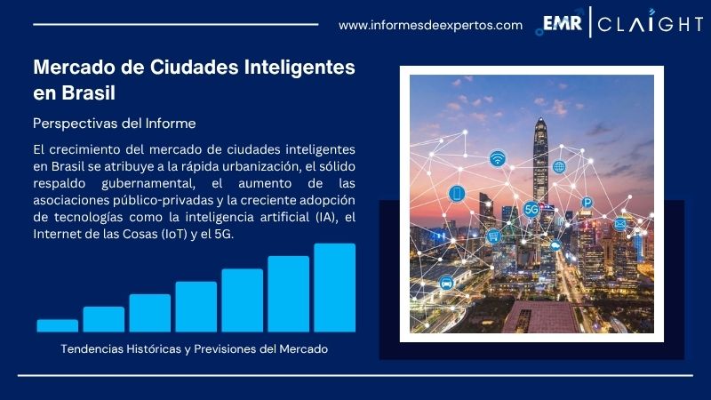 Informe del Mercado de Ciudades Inteligentes en Brasil