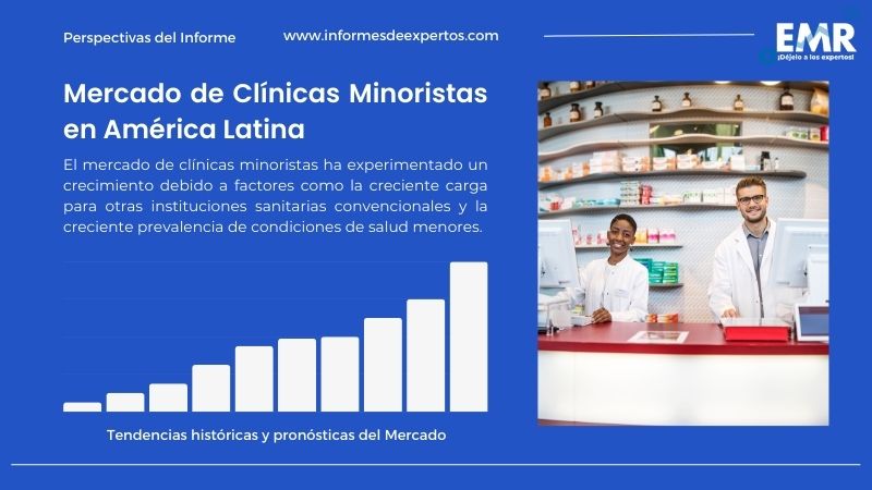 Informe del Mercado de Clínicas Minoristas en América Latina