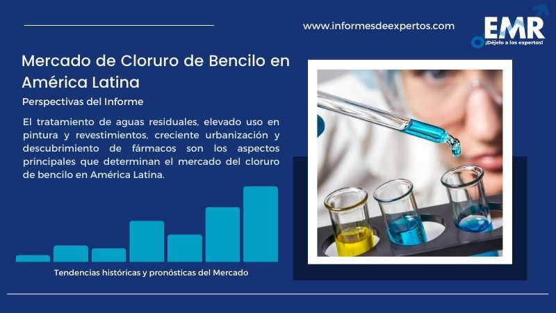 Informe del Mercado de Cloruro de Bencilo en América Latina 