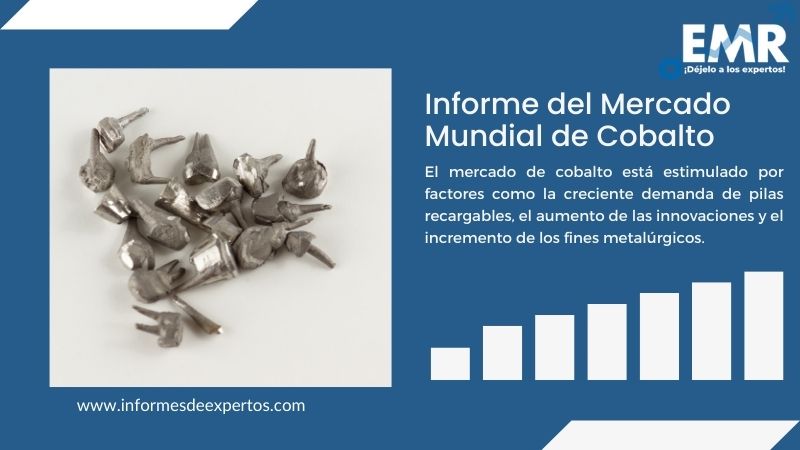 Informe del Mercado de Cobalto