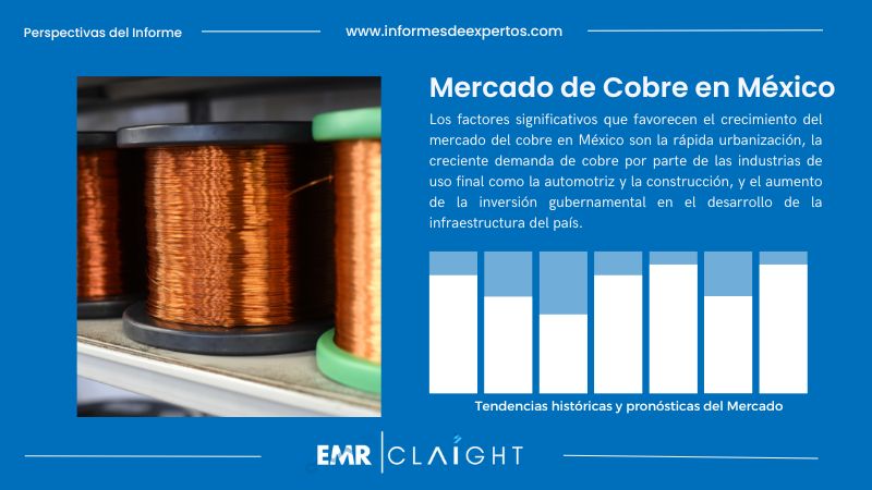 Informe del Mercado de Cobre en México