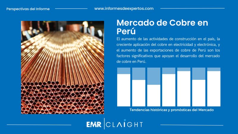 Informe del Mercado de Cobre en Perú