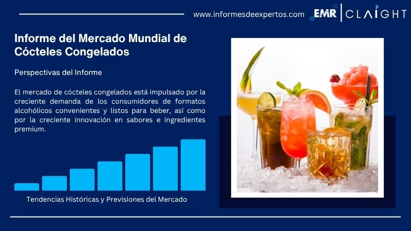 Informe del Mercado de Cócteles Congelados