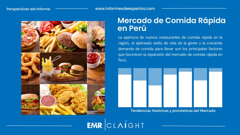 Informe del Mercado de Comida Rápida en Perú