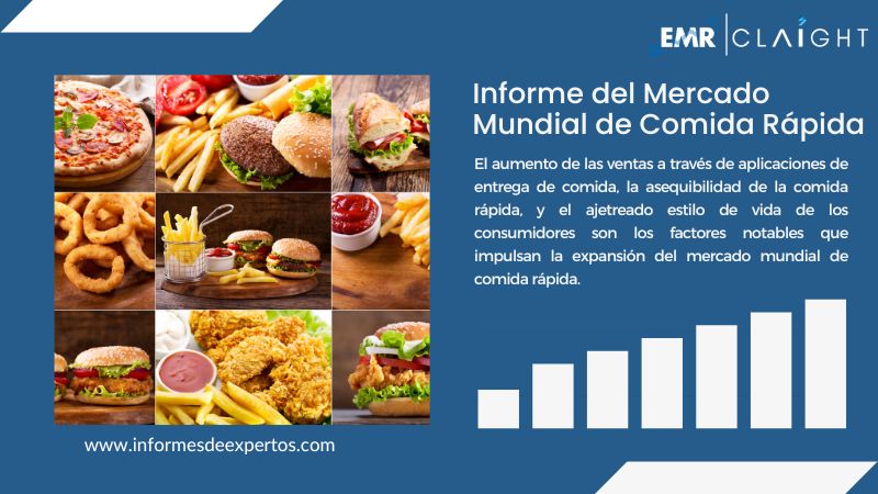 Informe del Mercado de Comida Rápida