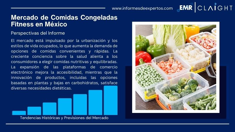 Informe del Mercado de Comidas Congeladas Fitness en México