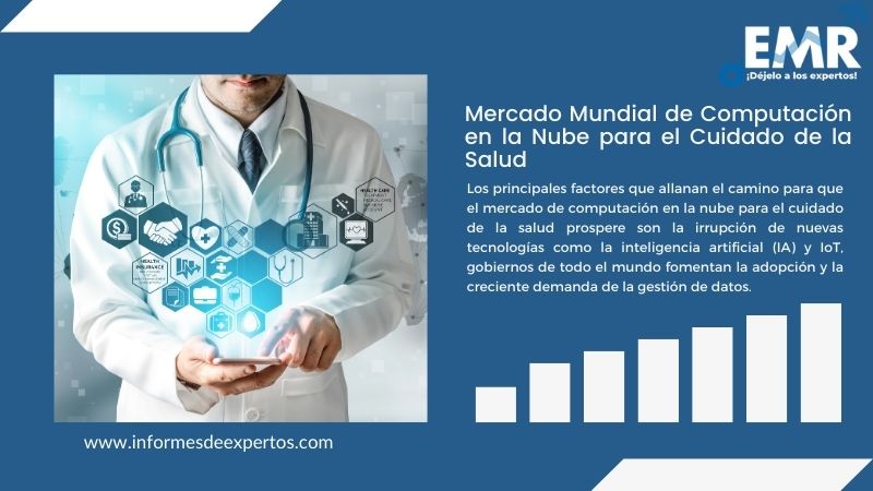 Informe del Mercado de Computación en la Nube para el Cuidado de la Salud